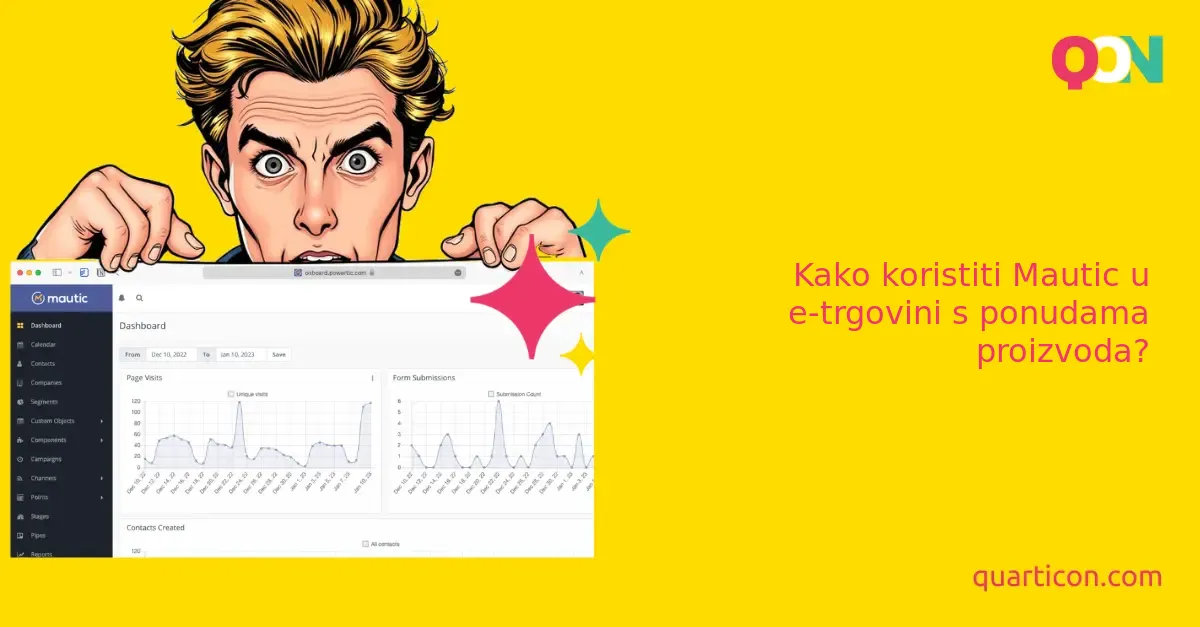 Kako koristiti Mautic u e-trgovini s ponudama proizvoda?