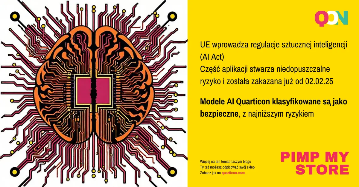 UE wprowadza regulację sztucznej inteligencji