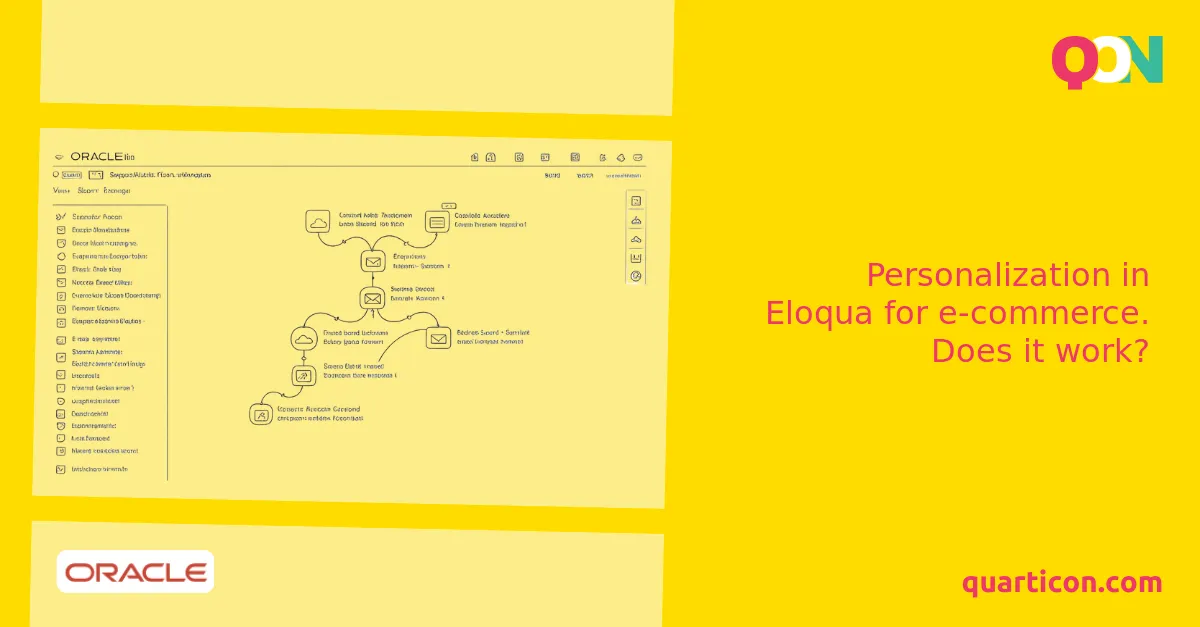 Personalization in Eloqua for e-commerce. Does it work?
